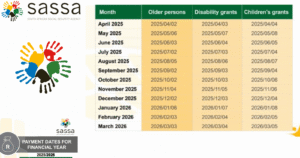 SASSA payment schedule 2025/2026 for old age pension, disability, and child grants