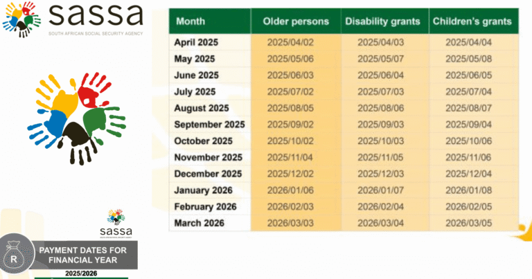 SASSA payment schedule 2025/2026 for old age pension, disability, and child grants