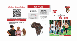 Workplace Experience Student Quality role at Tiger Brands in Boksburg