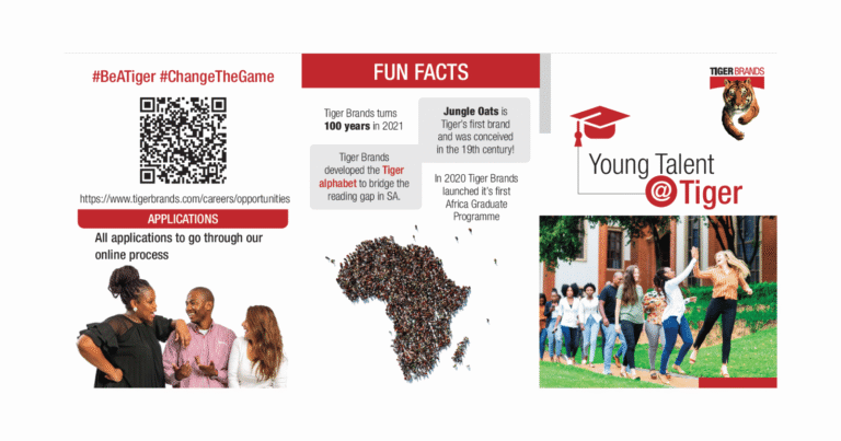 Workplace Experience Student Quality role at Tiger Brands in Boksburg